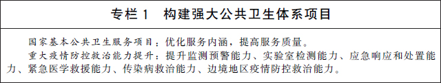 威尼斯国务院办公厅关于印发“十四五”百姓安康计划的告诉(图2)