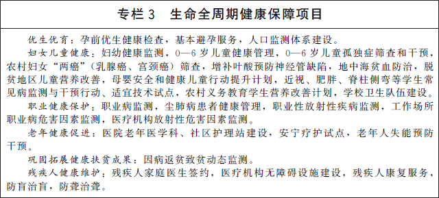 威尼斯国务院办公厅关于印发“十四五”百姓安康计划的告诉(图4)